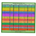 ස්ටිකර්