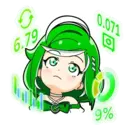 sticker